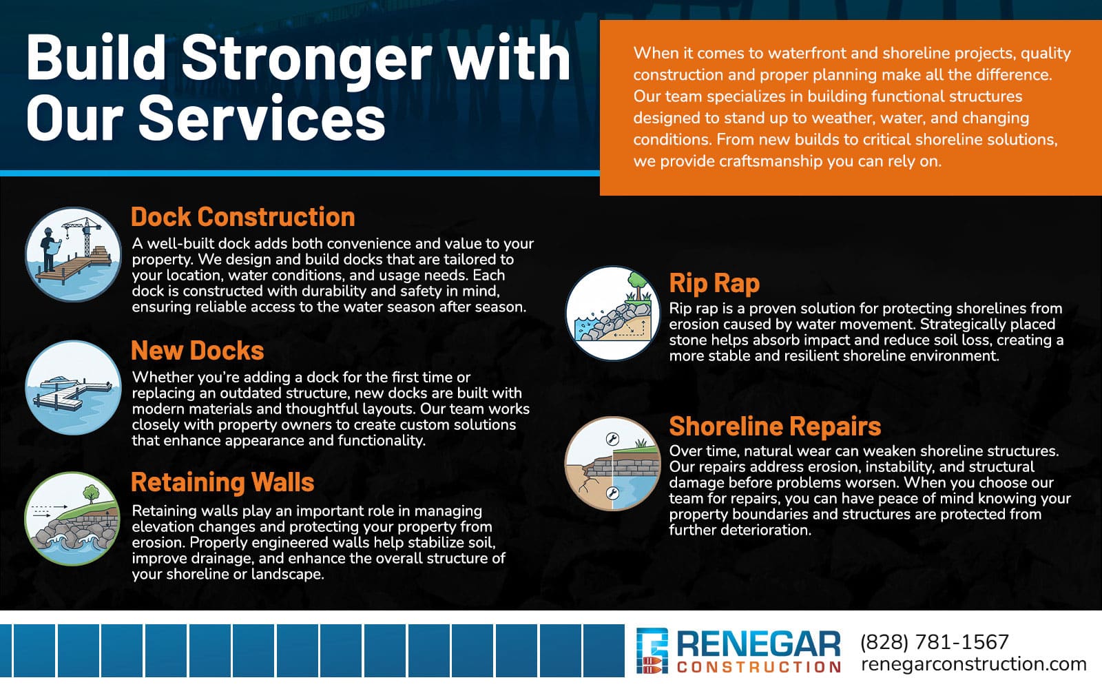 A Quick Look at the Services We Offer